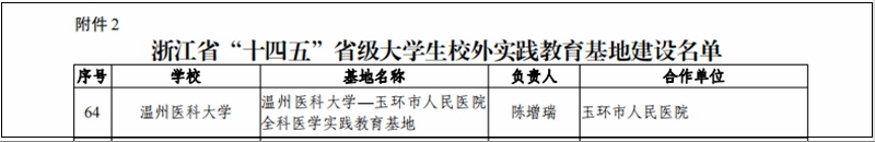 C:\Users\admin\Desktop\20230220實(shí)習(xí)基地\1676874419(1).jpg