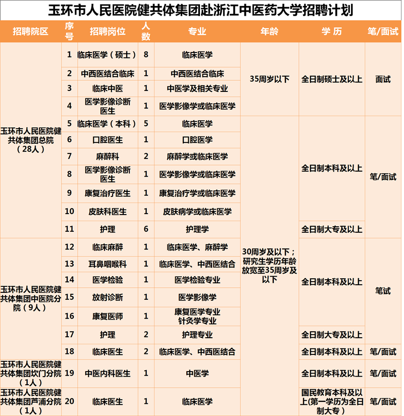 招聘_副本.png 招聘_副本.png
