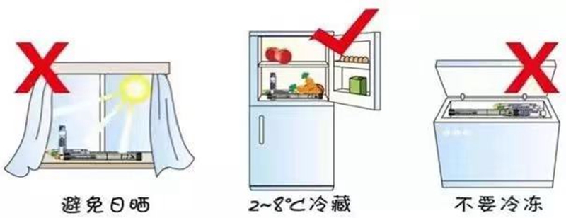 C:\Users\admin\Desktop\20230314胰島素注射\40ca8e20a5e43b48c50944e2d1970ed.jpg
