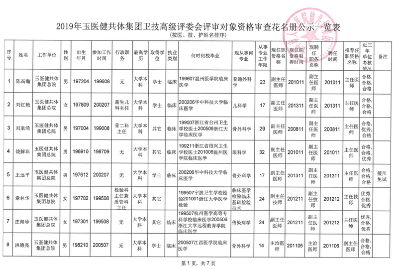 QQ圖片20191219152610.png QQ圖片20191219152610.png