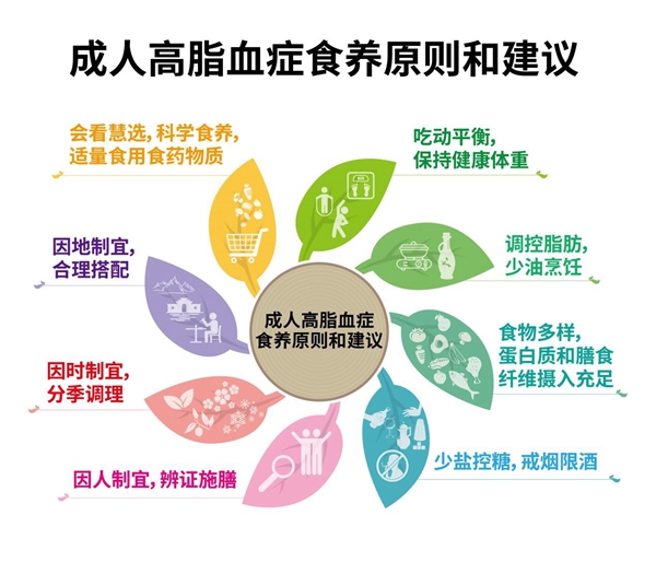 0519 營養(yǎng)周20.jpg