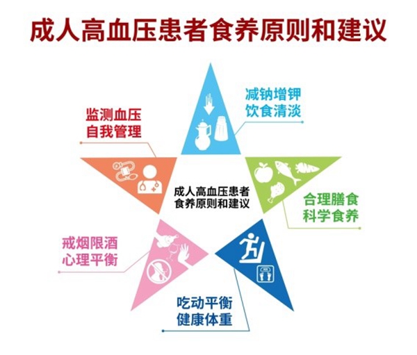 0519 營養(yǎng)周22.jpg