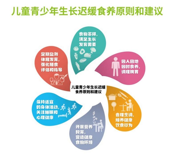 0519 營養(yǎng)周23.jpg