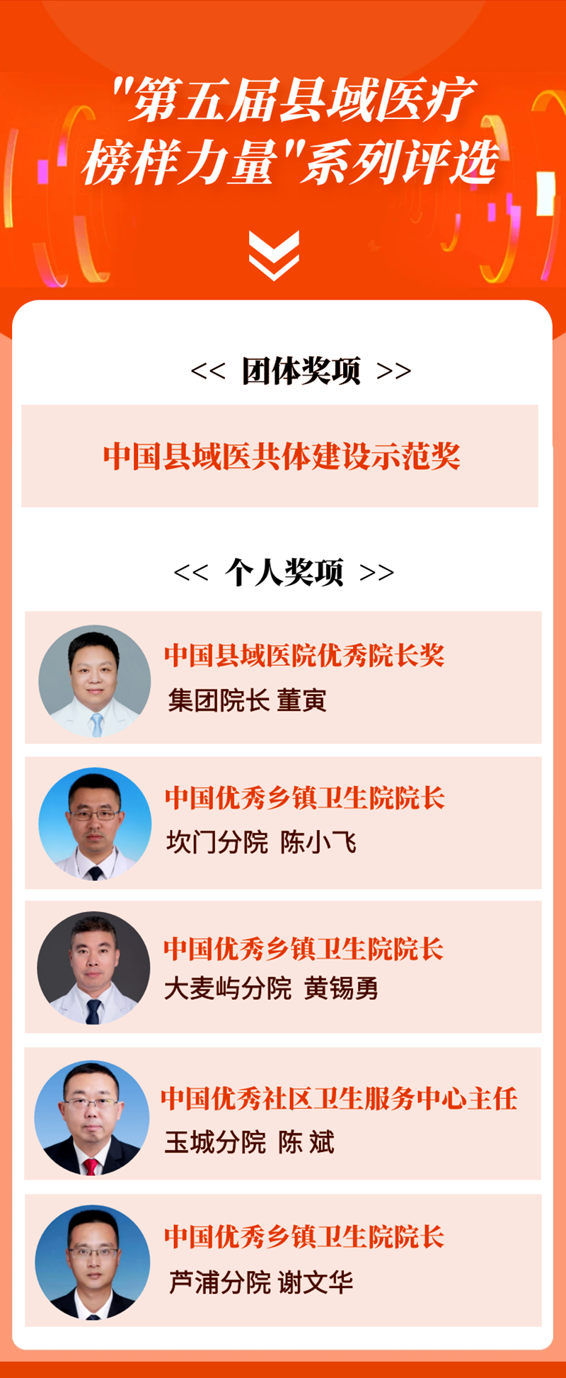 C:\Users\admin\Desktop\20230419健康縣域\圖怪獸_f31f5e404c6c9e6d1593a138e04a4178_72073.png