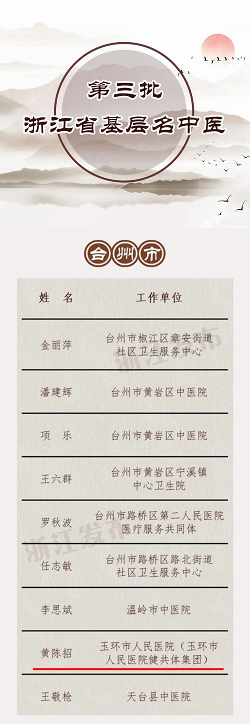 cc155c4783c2ee79b31c0242d34214d.png